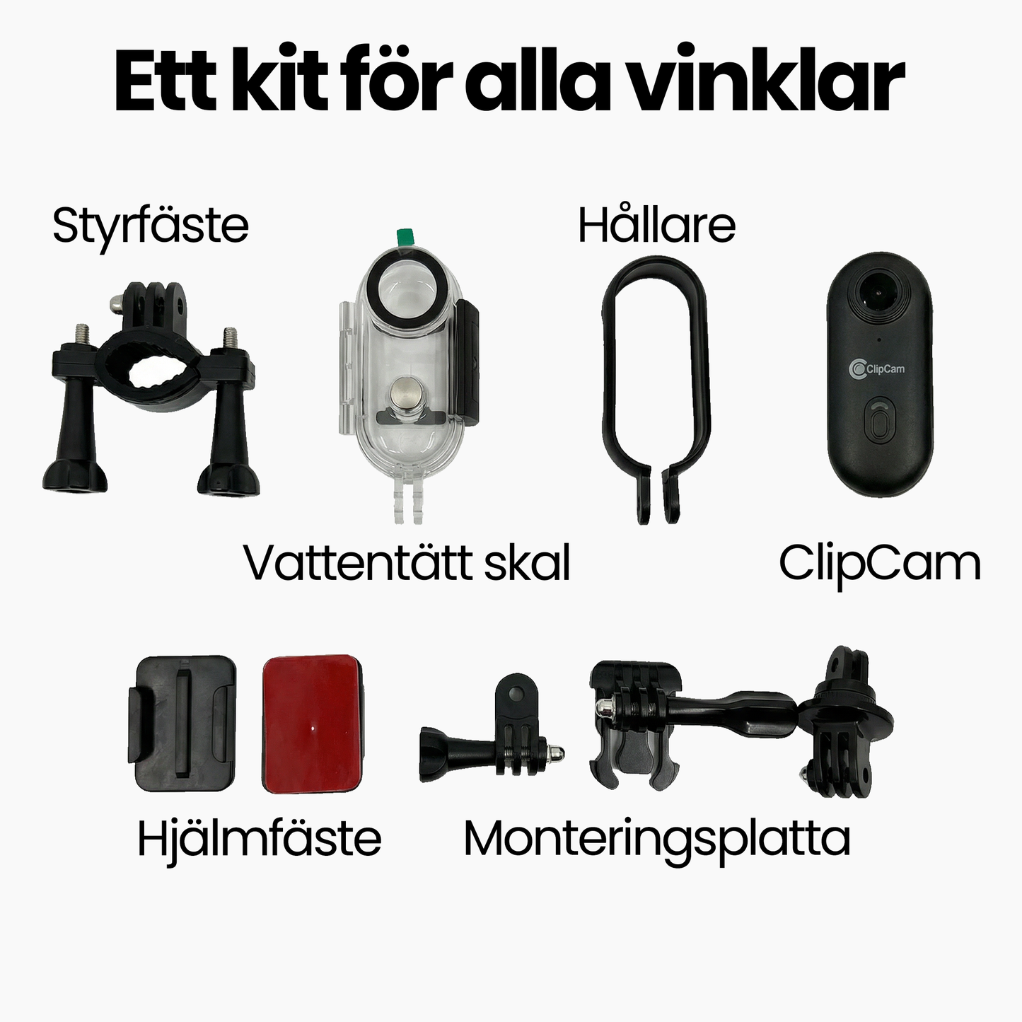 Activiteiten-KIT